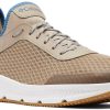 Sneakers Columbia Summertideoxford tan/scout blue